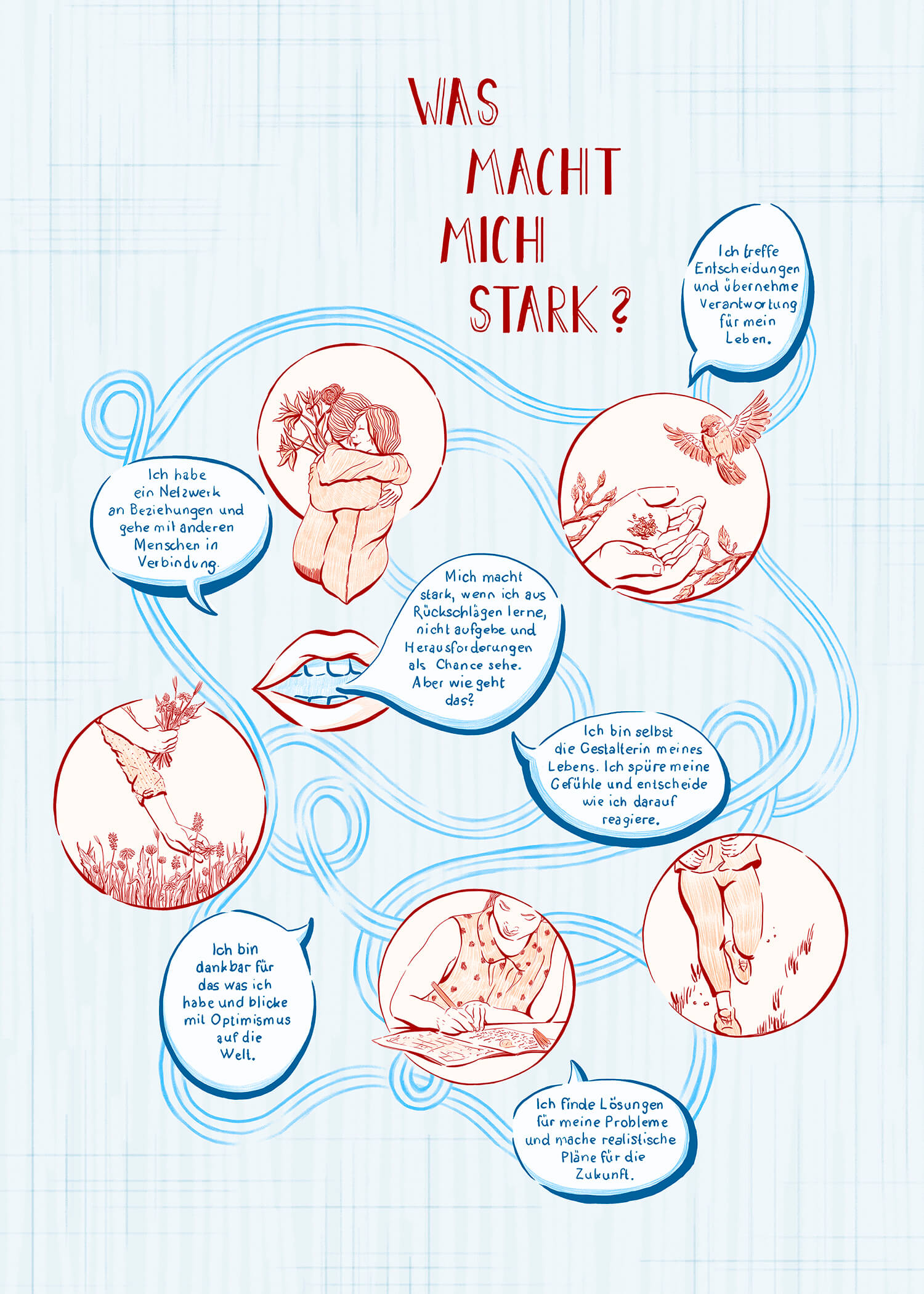 psychoedukative-infografik-resilienz-innere-staerke-prävention Infografik zum Thema Resilienz. Titel: Was macht mich stark. 5 klleine Illustrationen zeigen die 7 Säulen der Resilienz. Die blau, rote Illustration ist sehr künstlerisch.