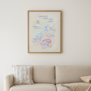 psychologische-praxis-GFK-wandbild